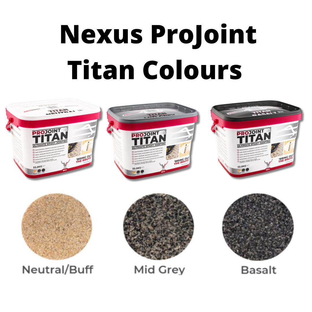 Nexus ProJoint TITAN