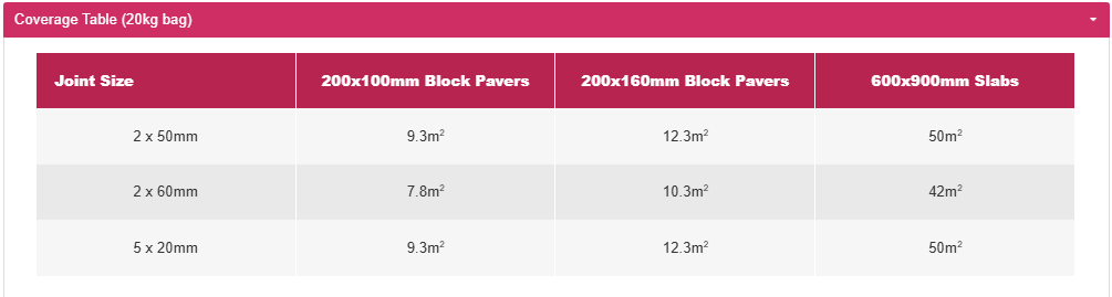 Nexus ProJoint PolySweep